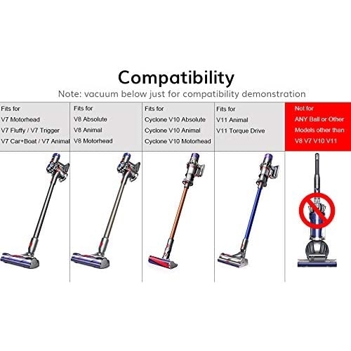 Fullclean Dyson V15 V12 V11 V10 V7 V8 in Aksesuar Seti