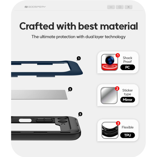 GOOSPERY Galaxy Z Flip 6 Bumper Klf -Navy