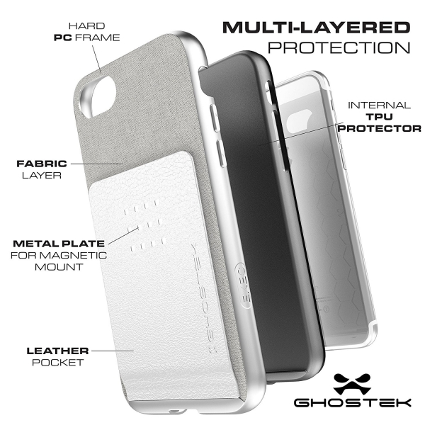 Ghostek iPhone 8 Exec 2 Seri Kartlkl Klf (MIL-STD-810G)-Purple