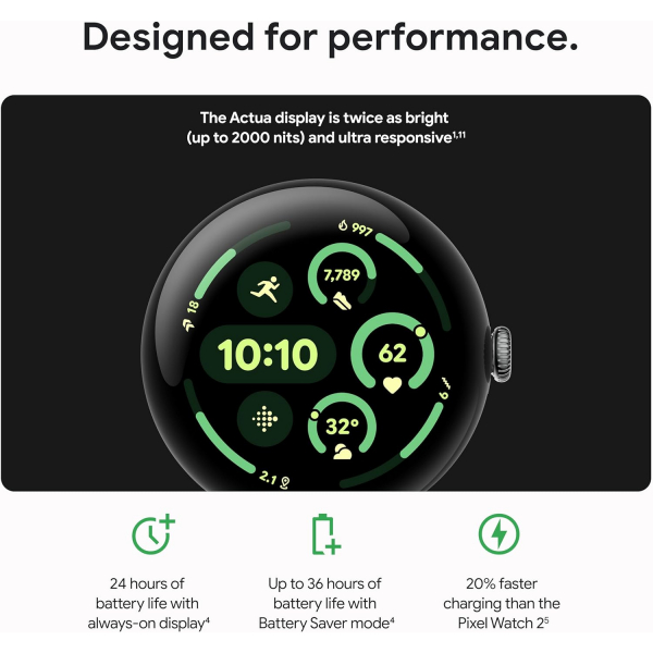 Google Pixel Watch 3 Wi-Fi Ak�ll� Saat (41 mm)-Polished Silver/ Porcelain