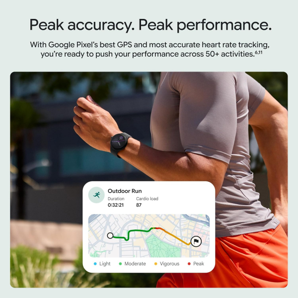 Google Pixel Watch 5 Ak�ll� Saat LTE (41 mm)-Canyon