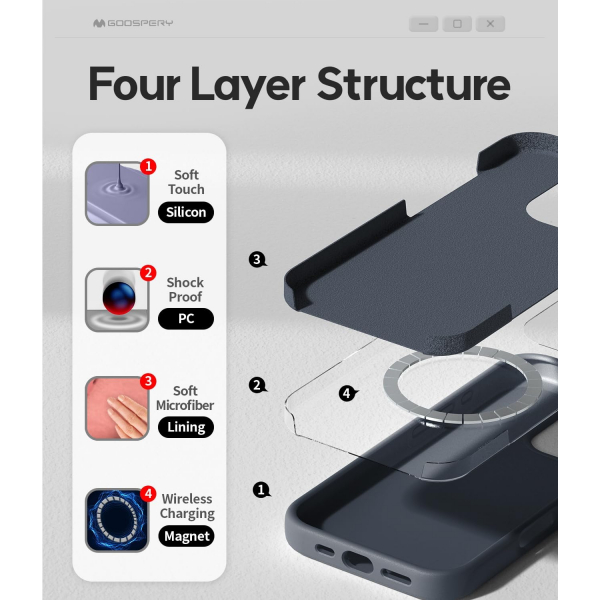 Goospery Apple iPhone 16 Pro Liquid Klf-Navy
