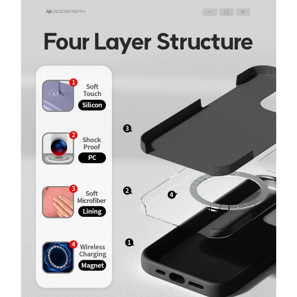 Goospery Apple iPhone 16 Pro Liquid Klf-Black