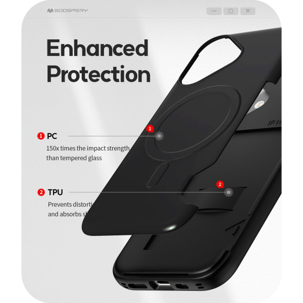 Goospery Apple iPhone 16 Plus Klf -Black