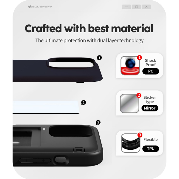 Goospery Apple iPhone 16 Pro Max Magnetic Door Klf -Navy