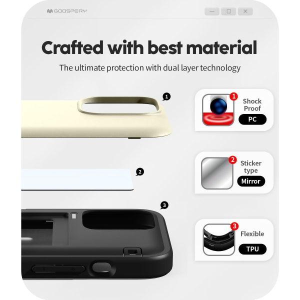 Goospery Apple iPhone 16 Pro Max Magnetic Door Klf -White