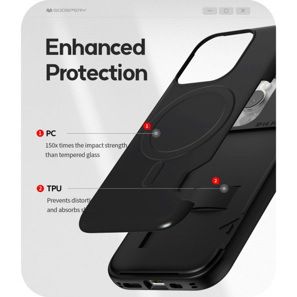 Goospery Apple iPhone 16 Pro Max Klf -Black