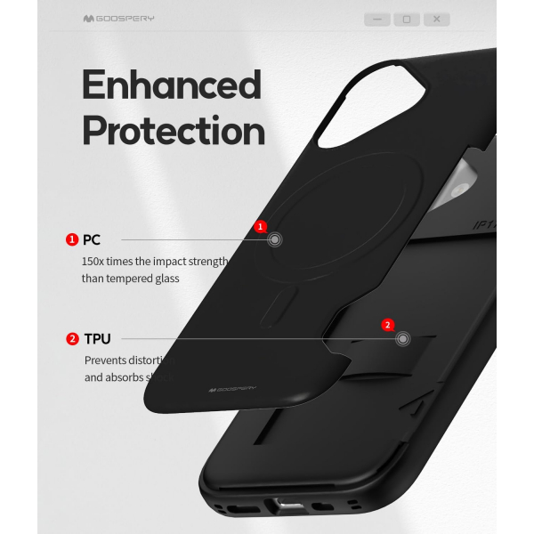 Goospery Apple iPhone 17 Magnetic Door Klf -Black