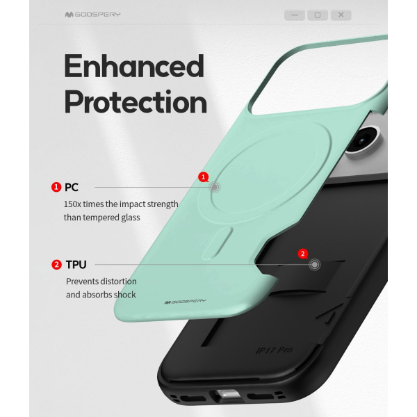 Goospery Apple iPhone 17 Pro Max Magnetic Door K�l�f -Teal