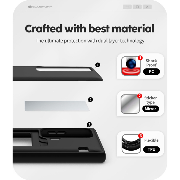 Goospery Galaxy S25 Ultra Magnetic Door Bumper Klf -Black