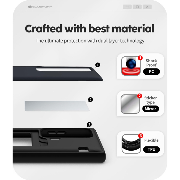 Goospery Galaxy S25 Ultra Magnetic Door Bumper Klf -Navy
