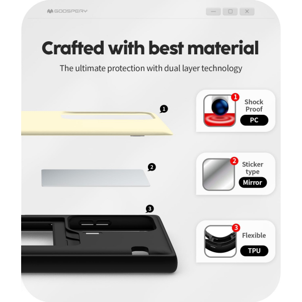 Goospery Galaxy S25 Ultra Magnetic Door Bumper Klf -White