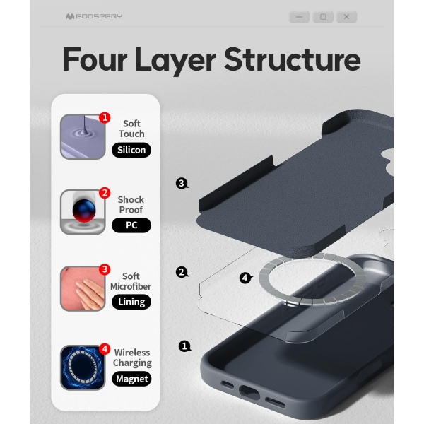 Goospery Apple iPhone 16 Liquid Klf-Navy