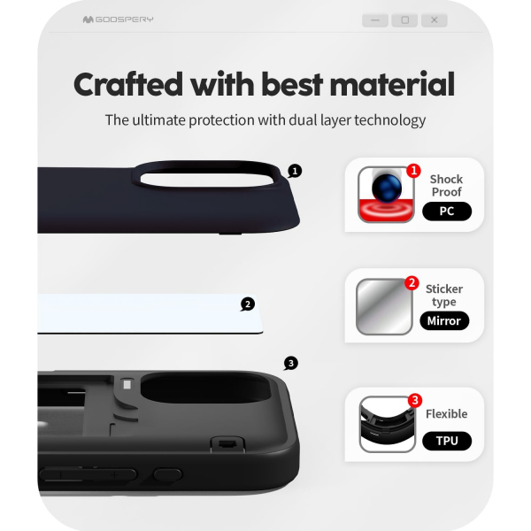 Goospery Apple iPhone 16 Magnetic Door Klf -Navy
