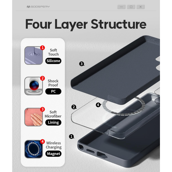 Goospery Samsung Galaxy S25 Ultra Liquid Klf -Navy