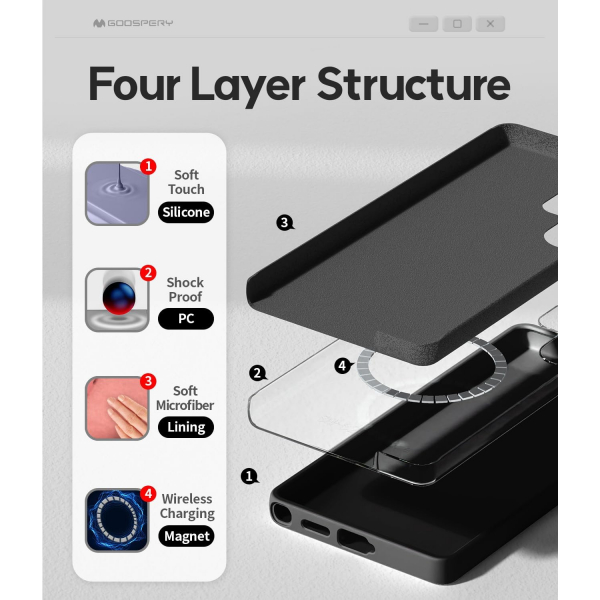 Goospery Samsung Galaxy S25 Ultra Liquid Klf -Black