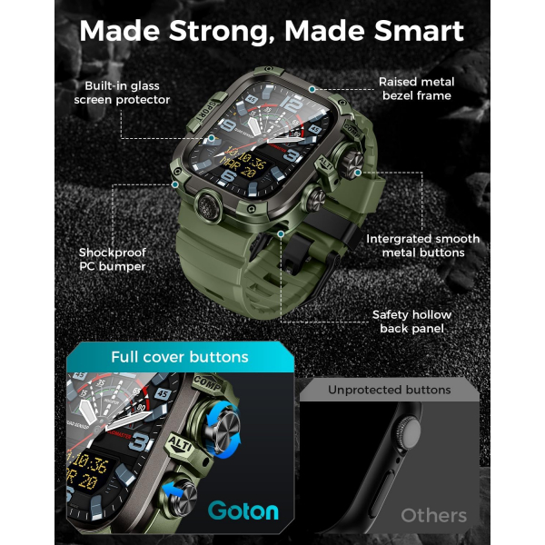Goton Apple Watch 11 46mm Rugged Kay-Green