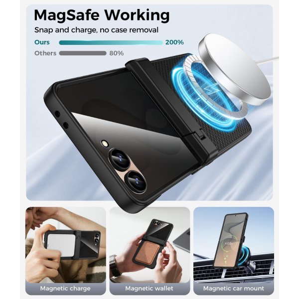 Goton Galaxy Z Flip 8 MagSafe Gizlilik Filtreli K�l�f-Black