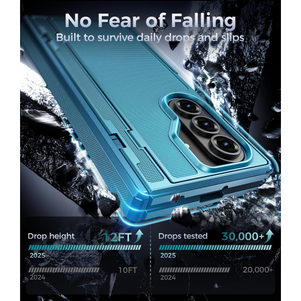 Goton Galaxy Z Fold 7 Tam Korumal Klf-Blue