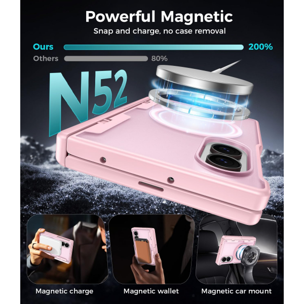 Goton Galaxy Z Fold 8 MagSafe Standl� K�l�f-Pink