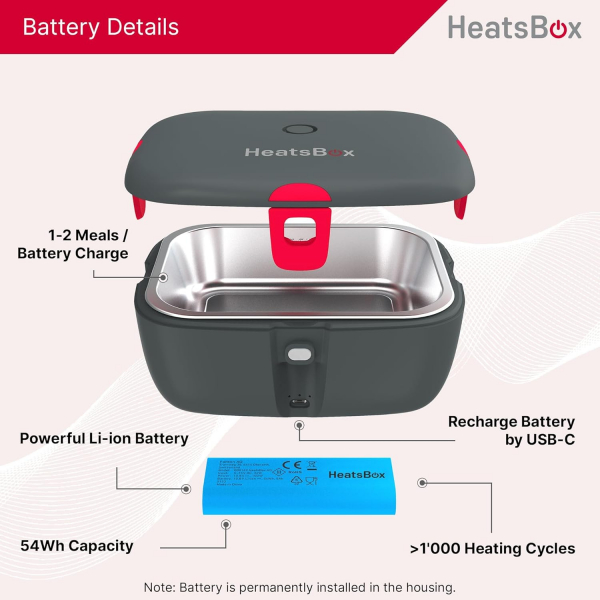 HeatsBox Akll le Yemei Kutusu 