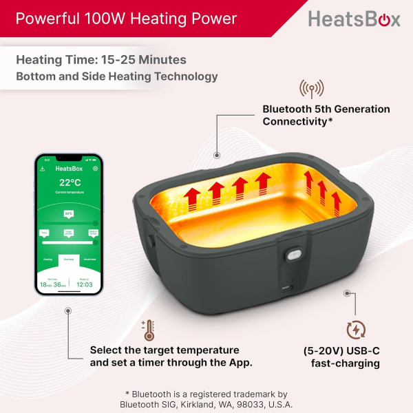 HeatsBox Akll le Yemei Kutusu 