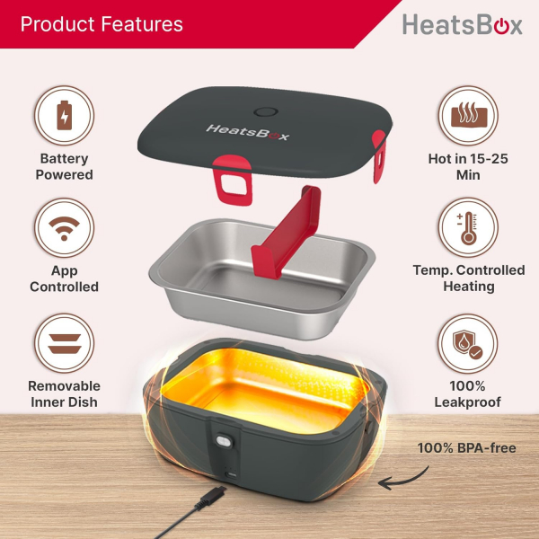 HeatsBox Akll le Yemei Kutusu 