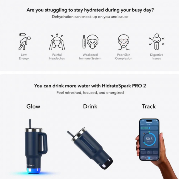 Hidrate Spark PRO 2 Akll Su Bardak iesi (890mL)-Blue