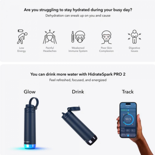 Hidrate Spark PRO 2 Akll Su iesi (600mL)(Chug)-Blue