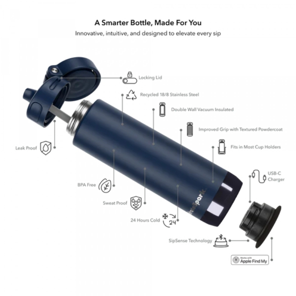 Hidrate Spark PRO 2 Akll Su iesi (600mL)(Chug)-Blue