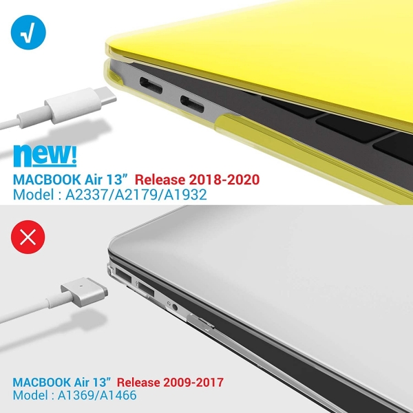 iBenzer MacBook Air Koruyucu Klf (13 in)(M1)-Yellow