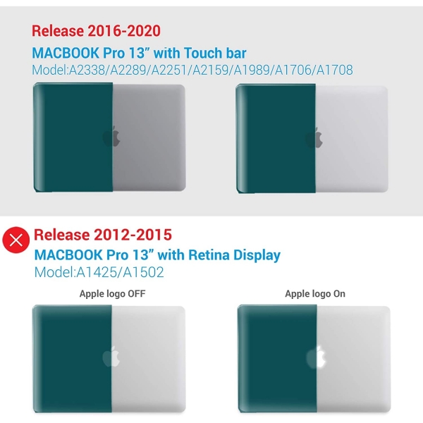 iBenzer MacBook Pro Koruyucu Klf (13 in)(M1)-Green