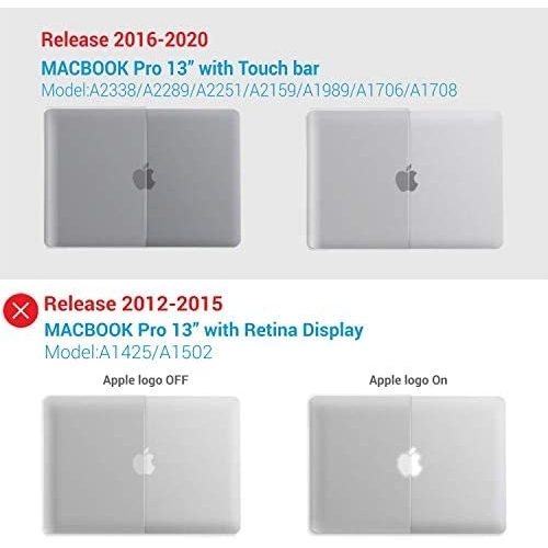 iBenzer MacBook Pro Koruyucu Klf (13 in)(M1)-Frost Clear