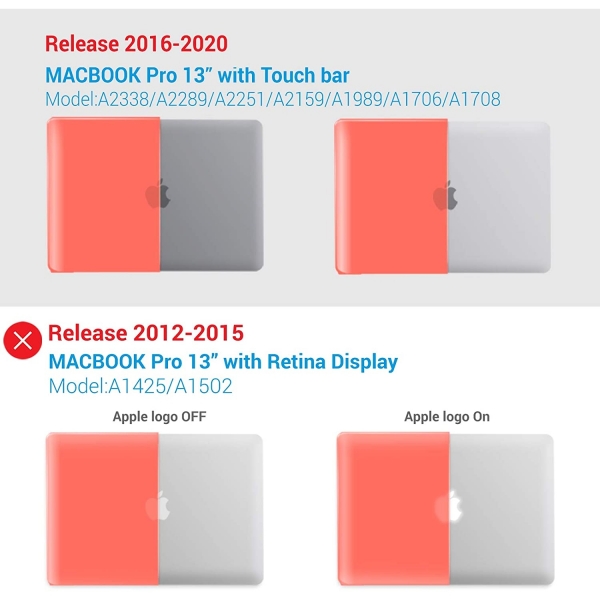 iBenzer MacBook Pro Koruyucu Klf (13 in)(M1)-Coral
