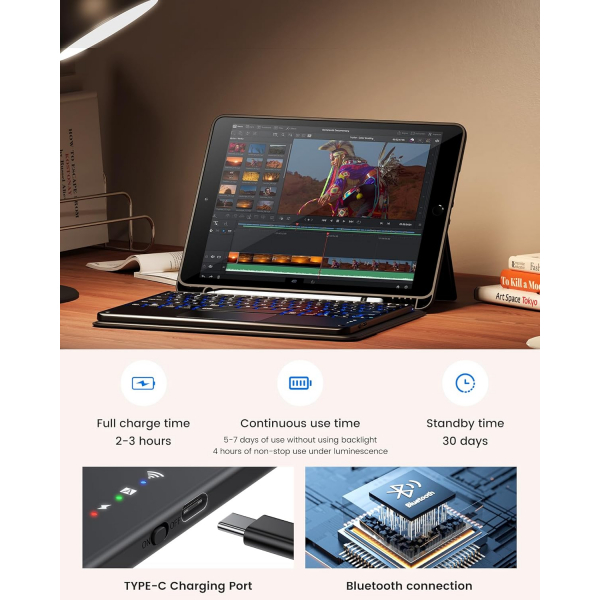 INFILAND iPad 9/8/7.Nesil Tanabilir Klavyeli Klf-Black