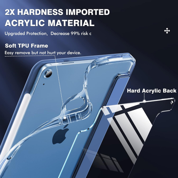 INFILAND Crystal iPad Air M2 Klf (11/10.9 in)-Blue