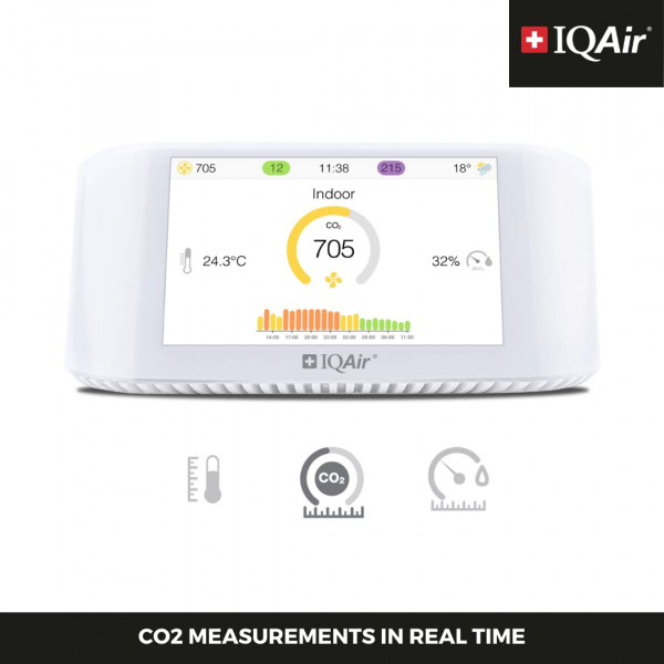 IQAir AirVisual Pro Hava Kalitesi Monitr