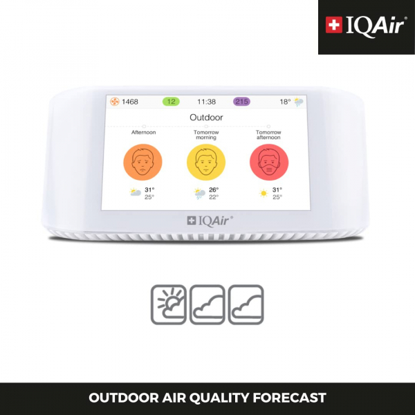 IQAir AirVisual Pro Hava Kalitesi Monitr