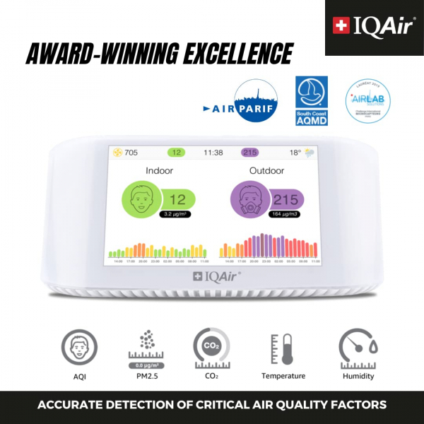 IQAir AirVisual Pro Hava Kalitesi Monitr