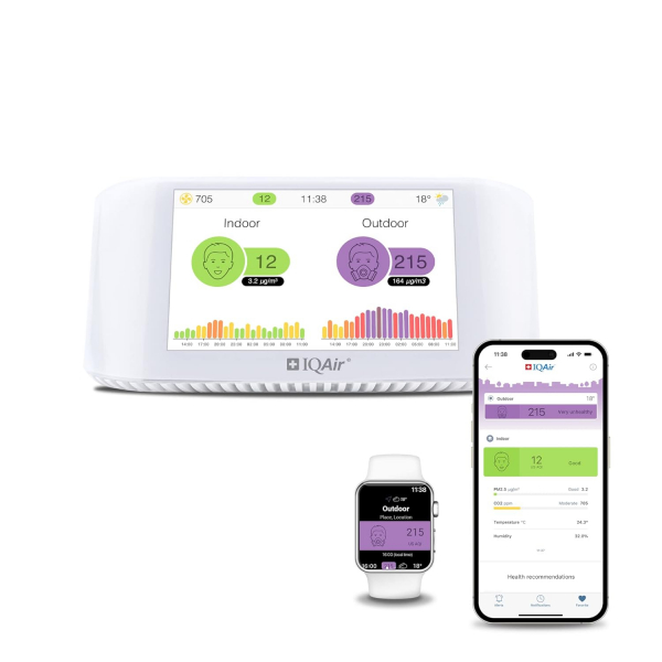 IQAir AirVisual Pro Hava Kalitesi Monitr