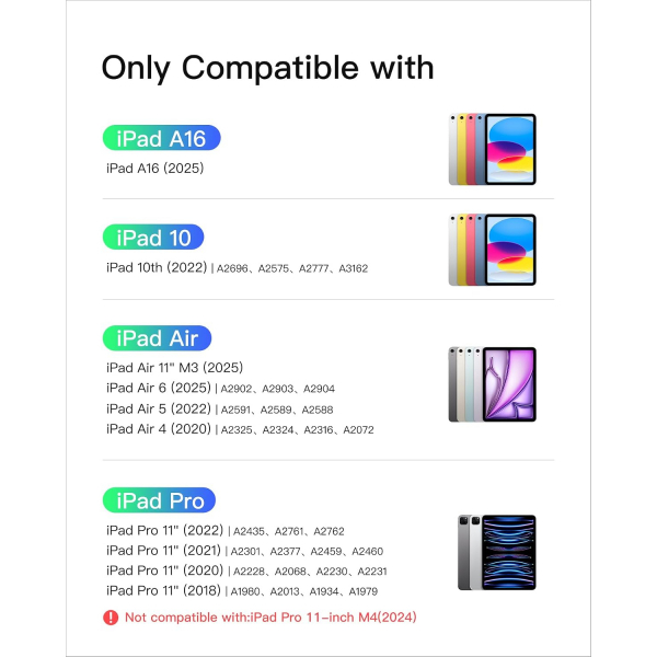 Inateck Apple iPad 10.Nesil Uyumlu Klavyeli K�l�f-Yellow