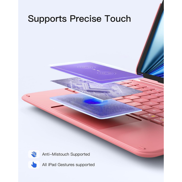 Inateck Apple iPad 10.Nesil Uyumlu Klavyeli K�l�f-Pink