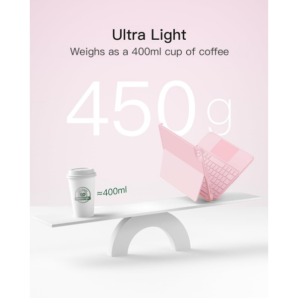 Inateck Apple iPad 10.Nesil Uyumlu Klavyeli K�l�f-Light Pink