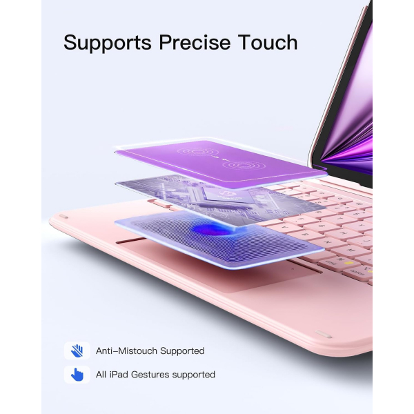 Inateck Apple iPad 10.Nesil Uyumlu Klavyeli K�l�f-Light Pink