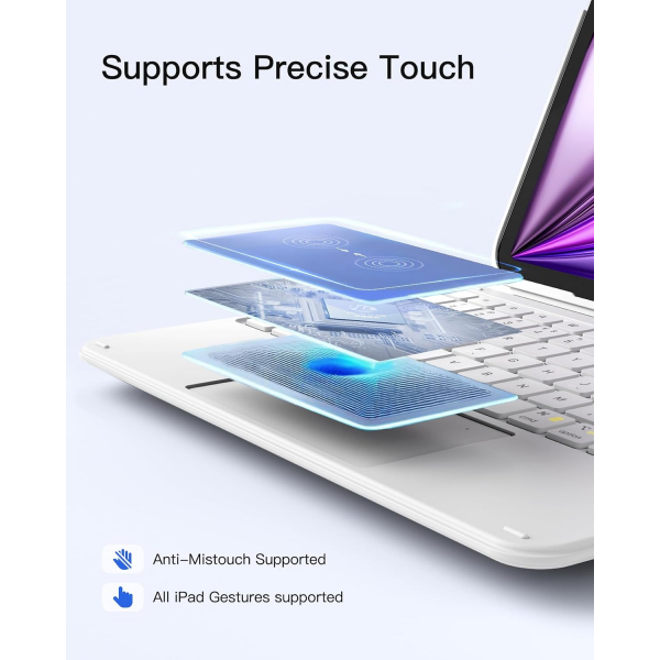 Inateck Apple iPad 10.Nesil Uyumlu Klavyeli K�l�f-White