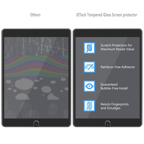 JETech Apple iPad Pro Temperli Cam Ekran Koruyucu (10.5 in)