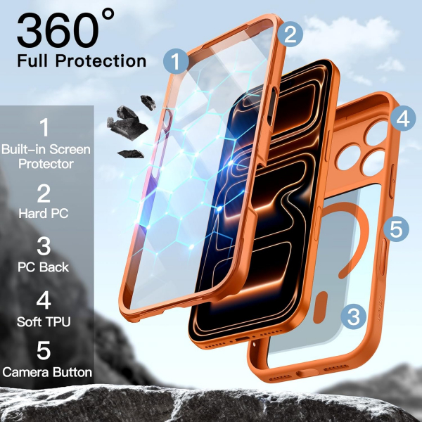 JETech iPhone 17 Pro Max Tam Korumal Klf-Orange