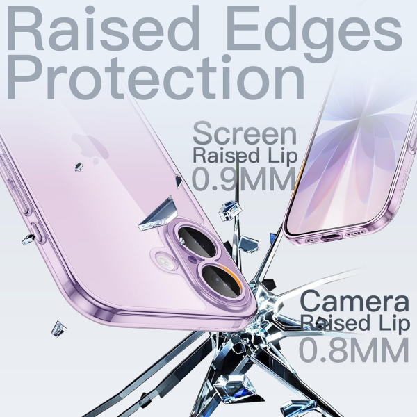 JETech Apple iPhone 17 effaf Klf-Lavender