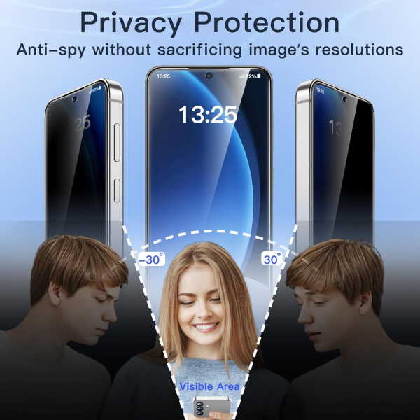 JETech Galaxy S25 Privacy Ekran Koruyucu