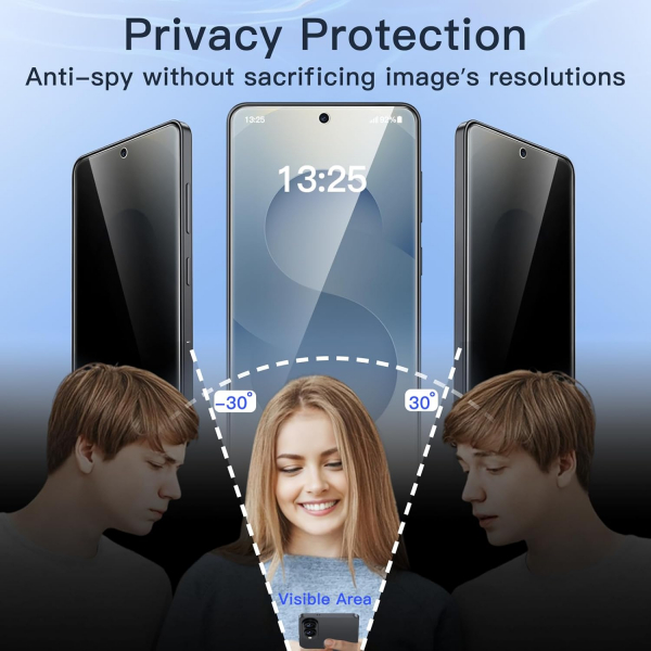 JETech Galaxy S25 Edge Privacy Ekran Koruyucu